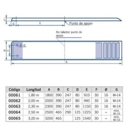 PLATAFORMA PFV ANCHO 0,46 M LONGITUD 2,5 M. 00064