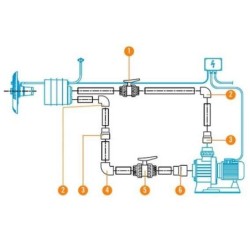 EQUIPO CONTRACORRIENTE MARLIN 45 III TRIFASICO CON BOMBA 3,3 KW . 35377
