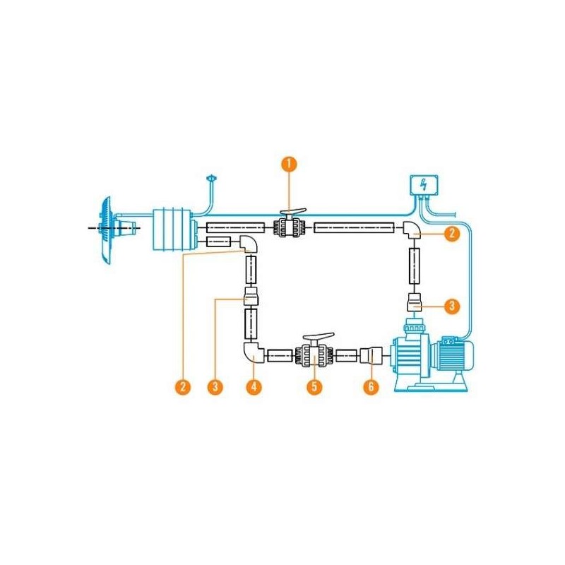 EQUIPO CONTRACORRIENTE MARLIN 45 III TRIFASICO CON BOMBA 3,3 KW . 35377