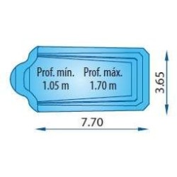 Malla poliéster Piscina S770 R - Europa Piscinas. COBPOL770