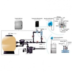 Clorador salino Idegis Domotic 2 DOM2-24PH/LS