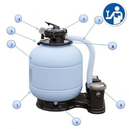 Válvula selectora para FS300-FS320-FS400-FS500 Gre. VALVULA5VSAM