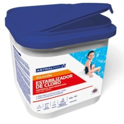 ESTABILIZADOR DE CLORO 4'5 kg. ASTRALPOOL. 72812